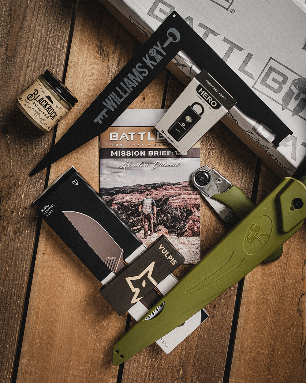 Mission 129 - Breakdown