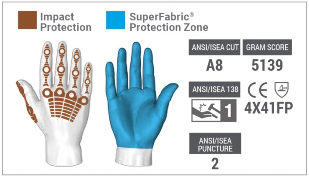 HexArmor EXT Rescue 4012