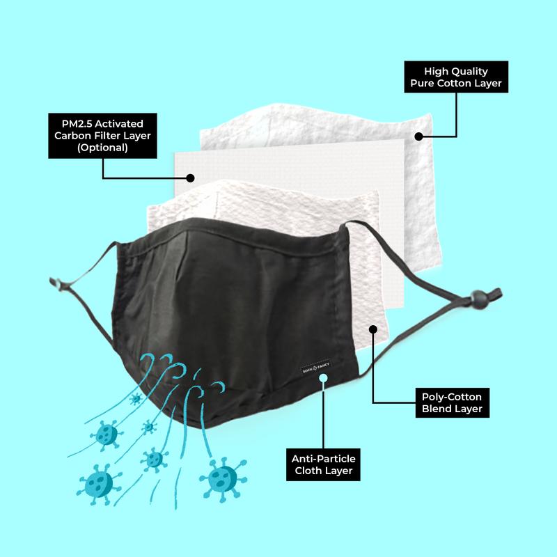 Mask Replacement Filters (10 Pack) - Battlbox.com