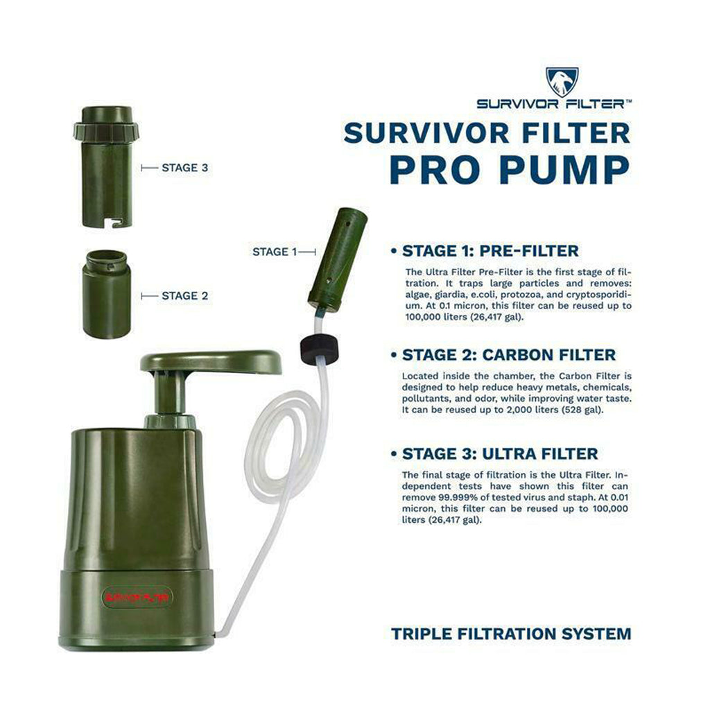 Filtre à Eau Manuel 12 Survivors – Pompe Portable – Noir – Neuf